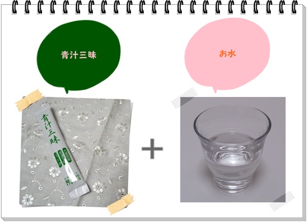 レシピ031_普通に青汁.jpg